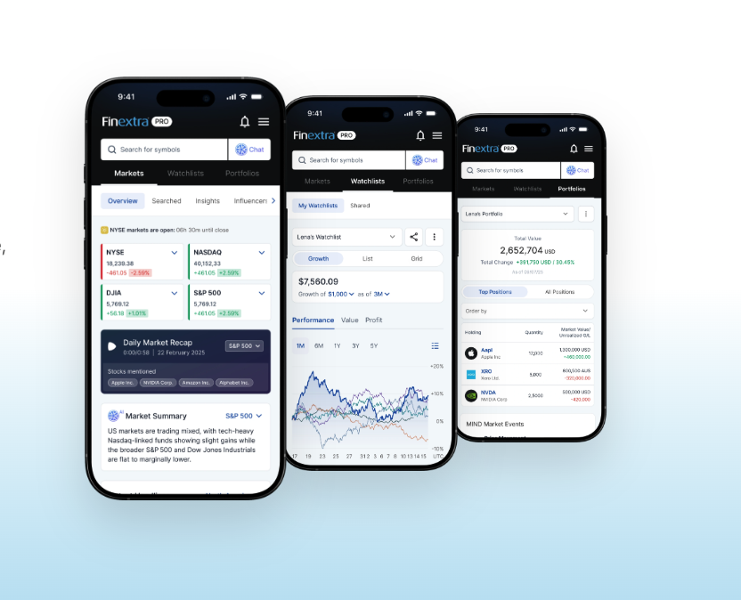 FinextraPro